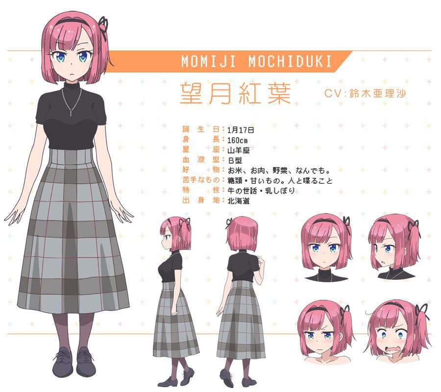 New Game Season 2 Character Designs Momiji Mochizuki