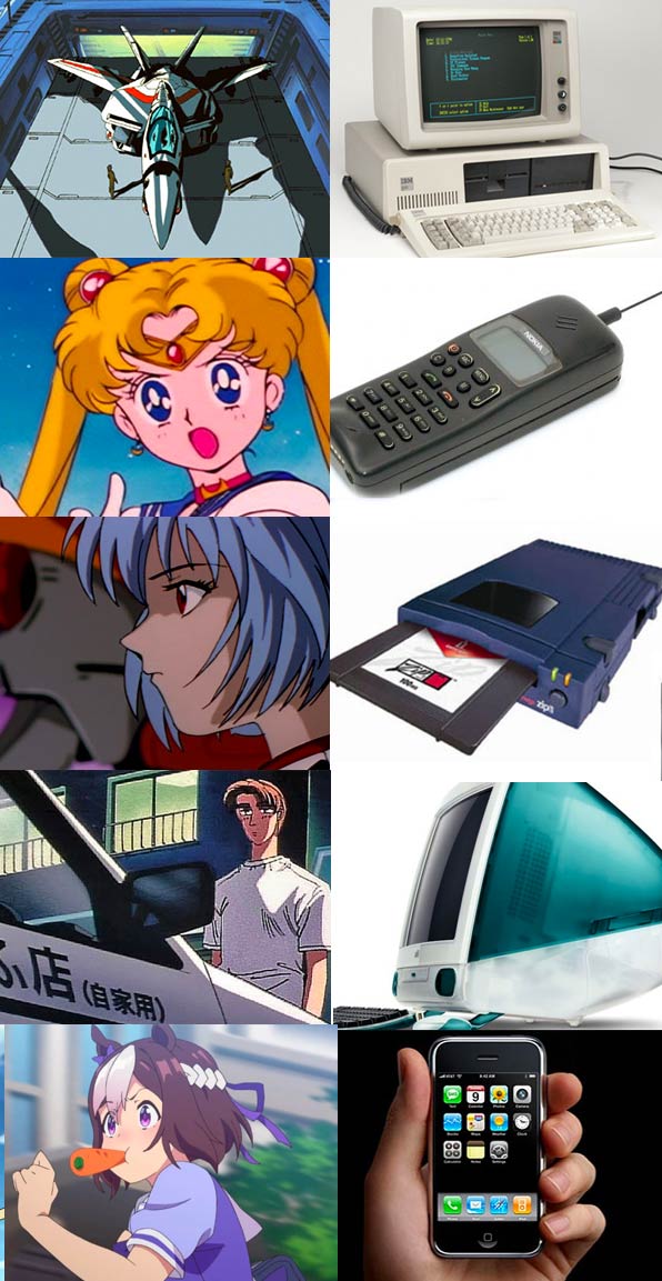 Anime And Technology