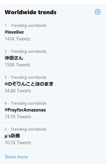 Love Live μ's Twitter Trending