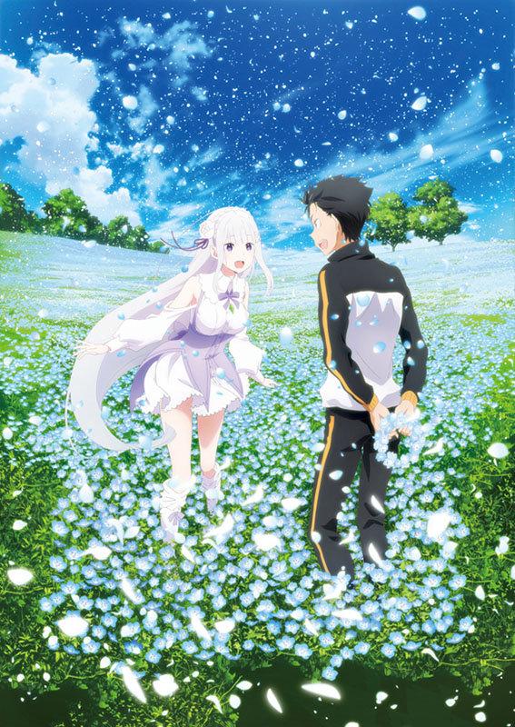 Re Zero Starting Life In Another World World