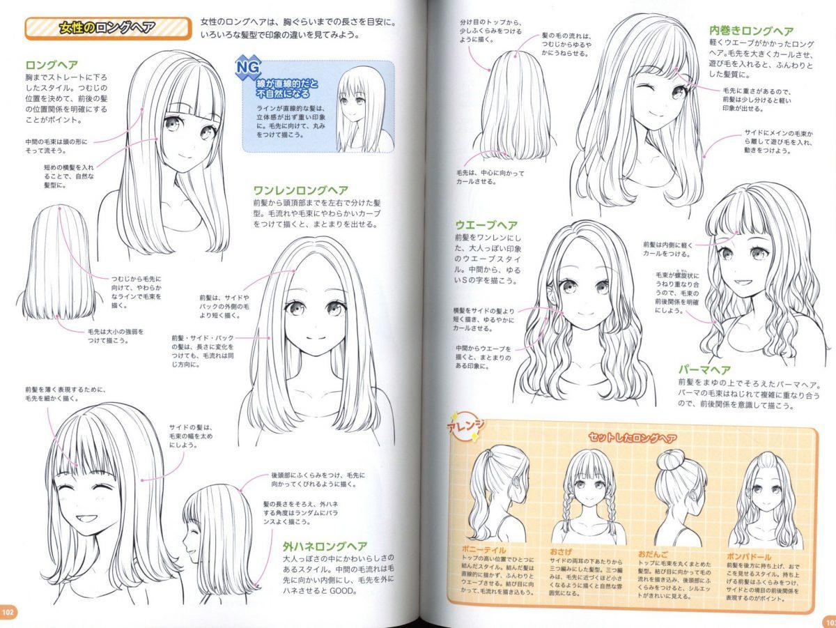 Different Types Of Hair Styles
