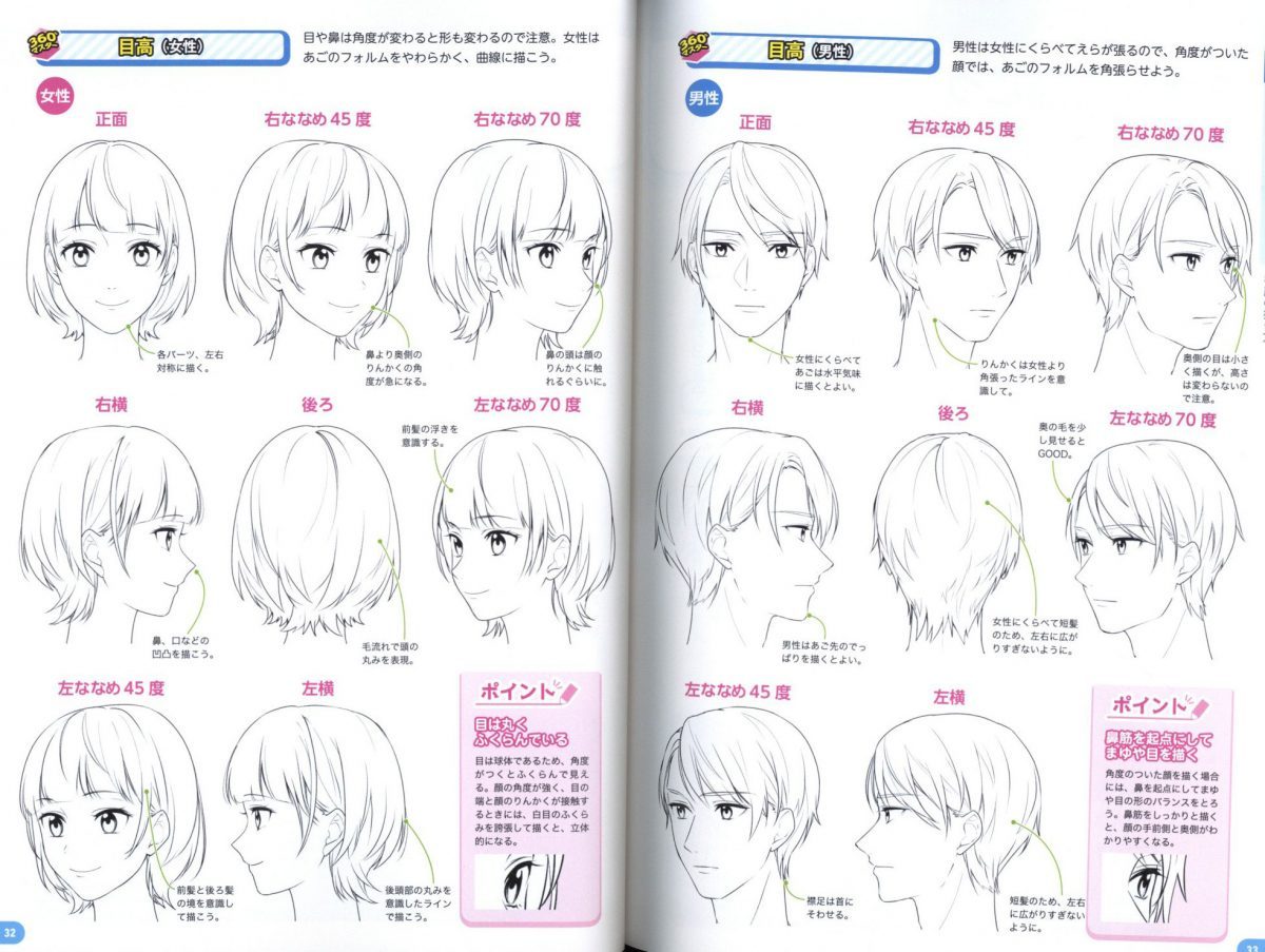 How To Draw Manga Character, Both Male And Female
