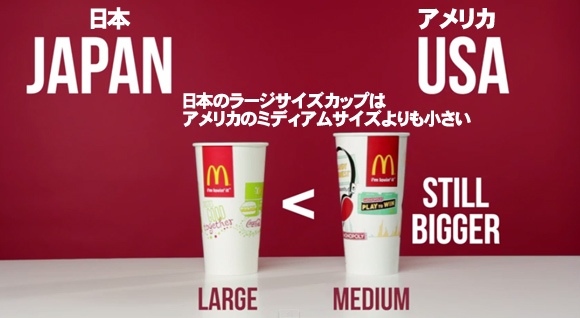 Other Japan questions: Drink Sizes In Japan And U.S.