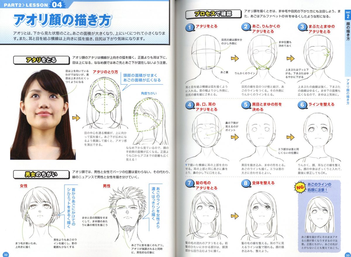 Manga Character Sketch For Beginners How To Draw Manga Characters 0002