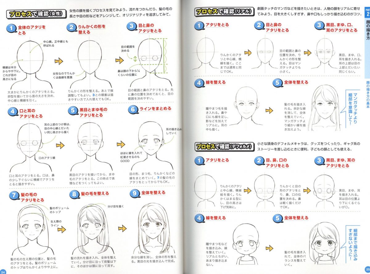 Manga Character Sketch For Beginners How To Draw Manga Characters 0003