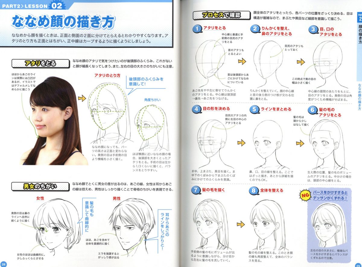Manga Character Sketch For Beginners How To Draw Manga Characters 0004