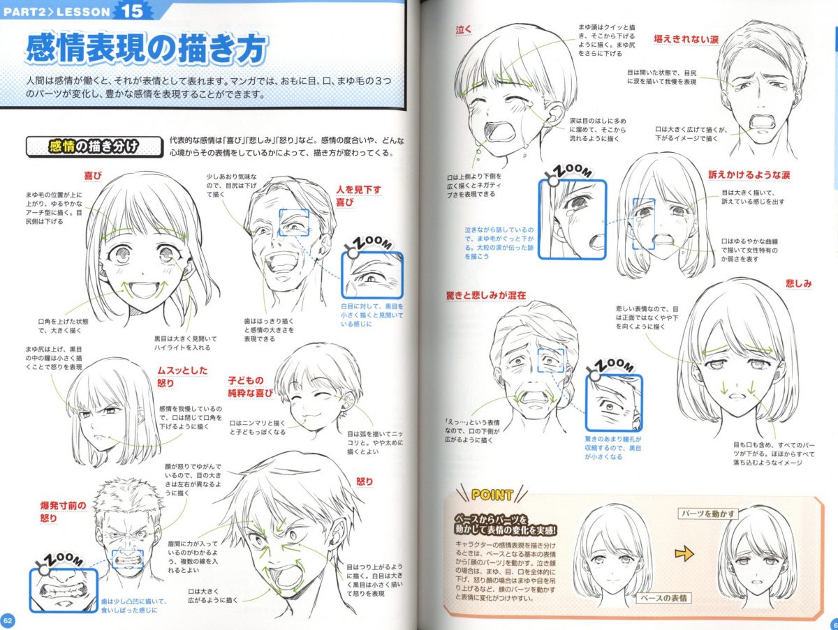 Manga Character Sketch For Beginners How To Draw Manga Characters 0006