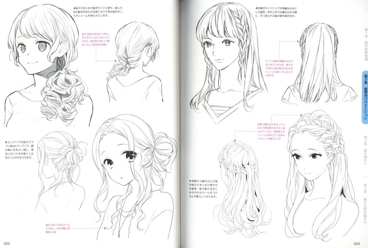 Different Kinds Of Hair To Copy