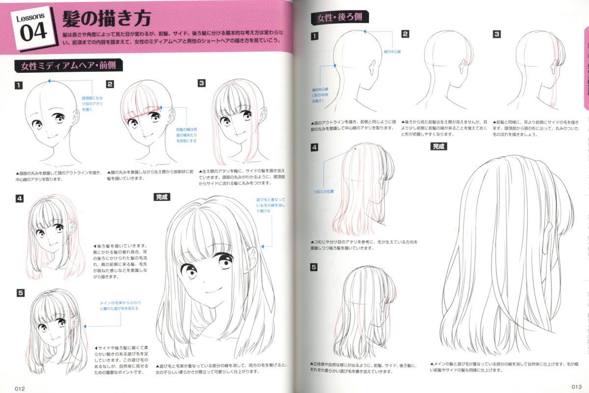 Understanding Hair Design And Angles