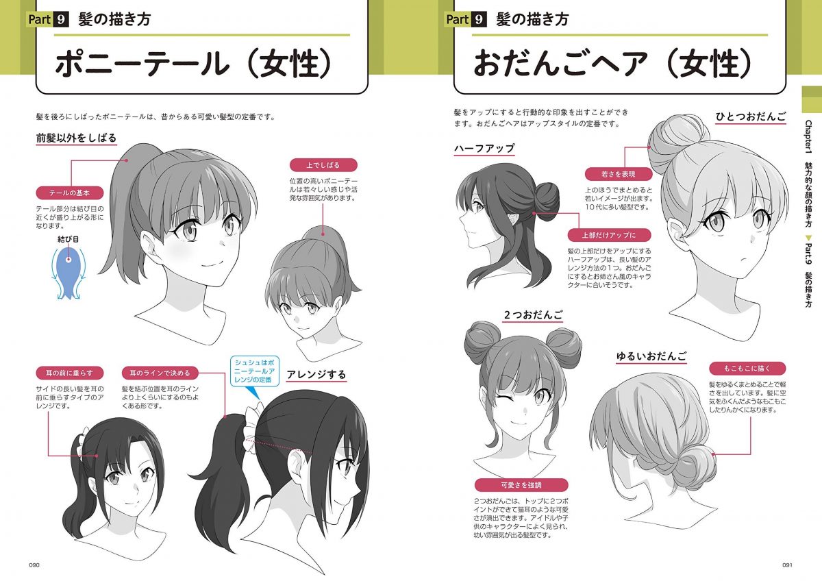 Understanding Different Kinds Of Hair Like Ponytails Or 'dango Hair'