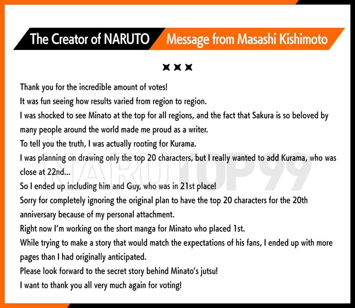 The First Worldwide NARUTO Character Popularity Vote, NARUTOP99