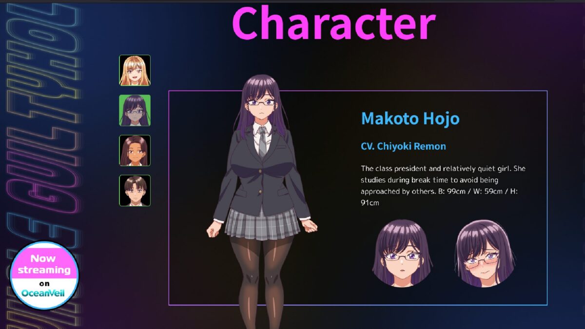 Guilty Hole Makoto Hojo Character Sheet