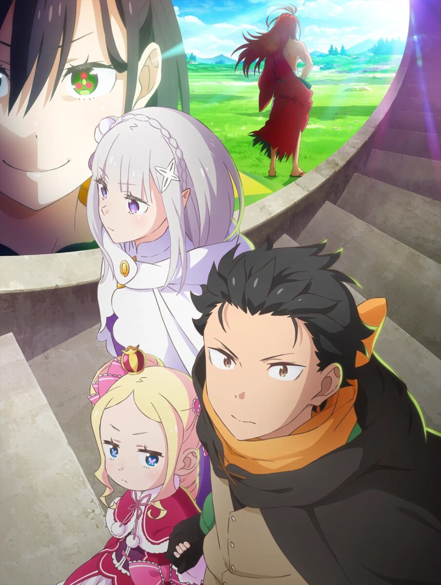 ReZero S4 PV2 10