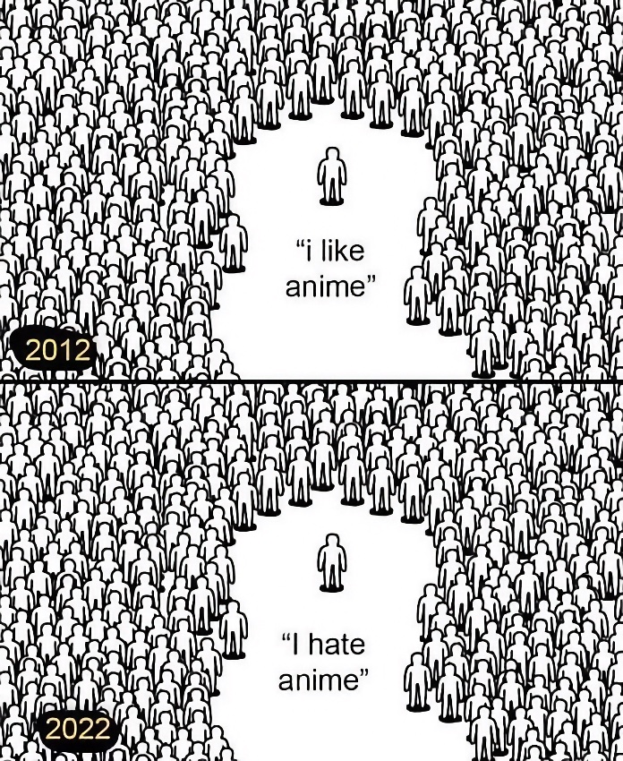 Has Anime Become Too Popular 